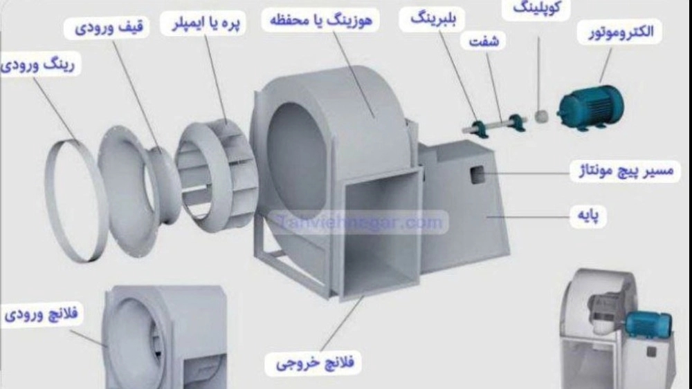 باد افزار کاوه باد افزار کاوه